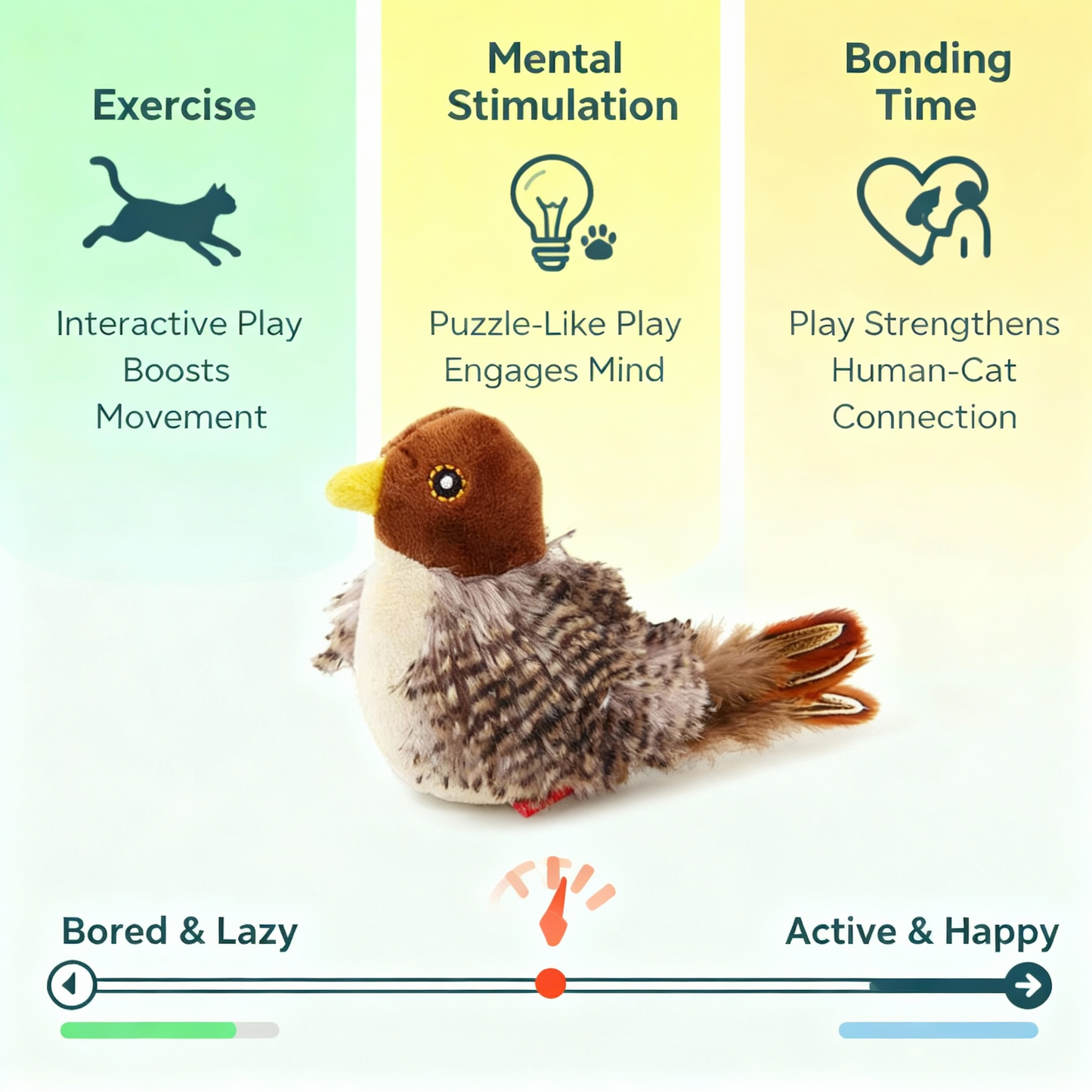Pawzsy™ Interactive Flying Bird