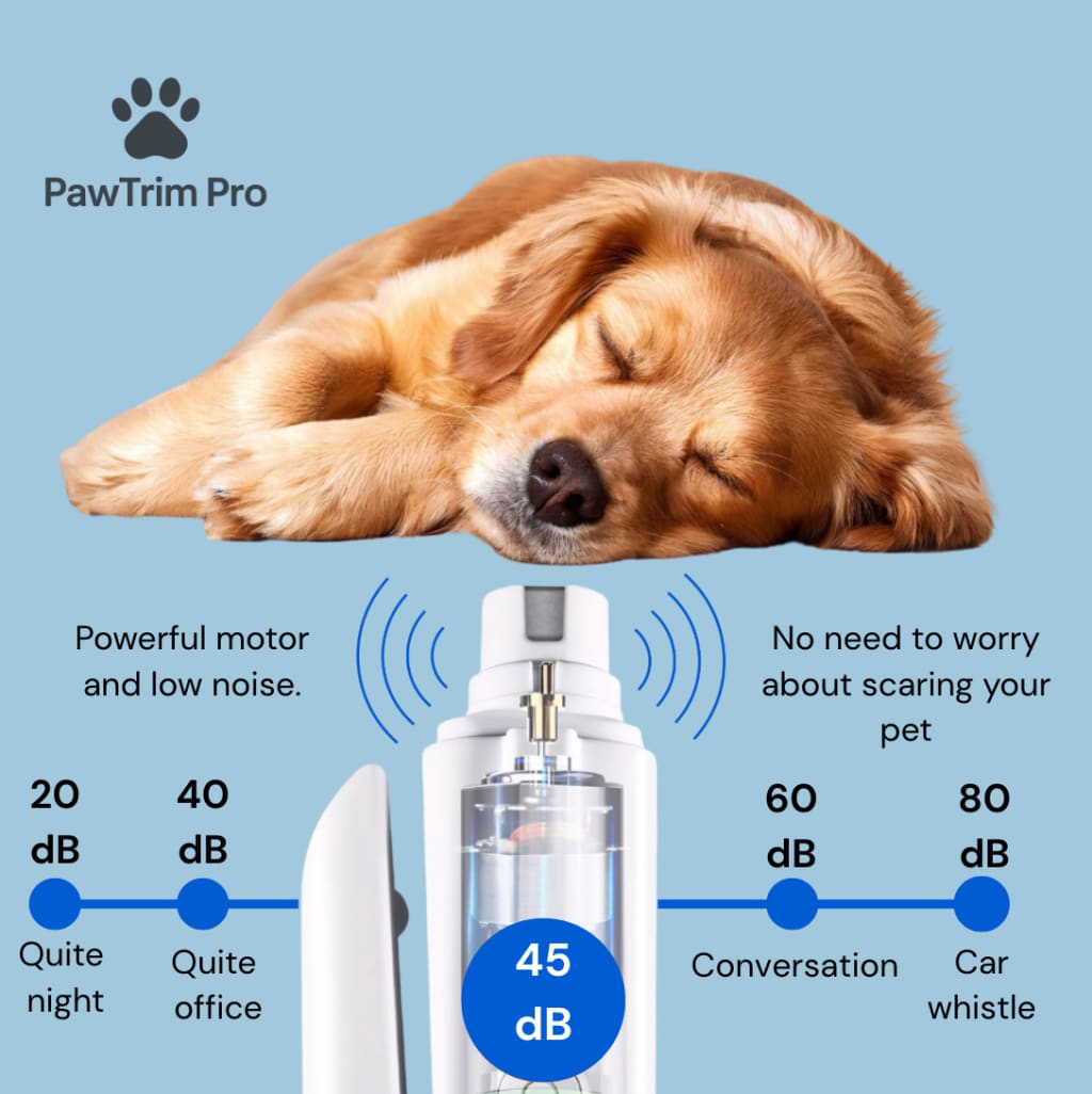 🐾 Nail Care That Doesn't Stress You or Your Pet — Now Upgraded with an LED Displ0ay That Shows Real-Time Battery Level