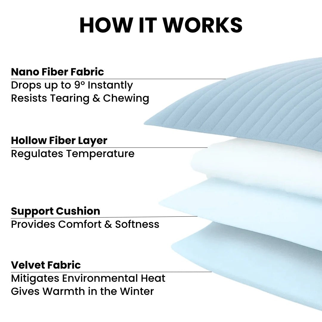 Barksy™ Dog Cooling Mat